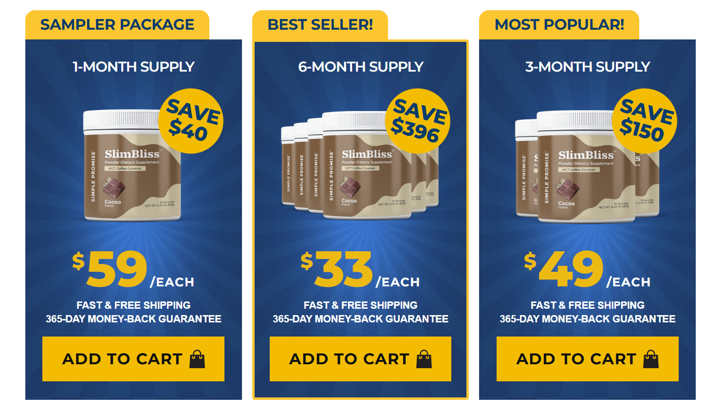 SlimBliss price